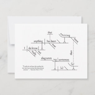 Uppskjutningskort för punktdiagram vykort