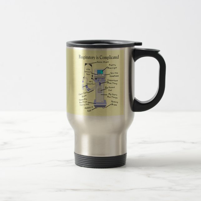 Uppsluppen respiratorisk travel mug resemugg (Höger)