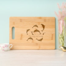 Uppspelningsfamiljen Delphins Namn