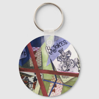 Uppspelningskedja för kort nyckelring