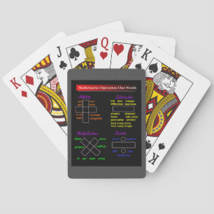 Uppspelningskort för matematik: Math Operations Cl Casinokort