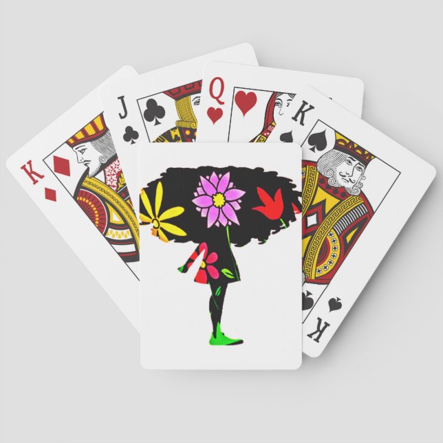 Uppspelningskort i spelare casinokort (Baksidan)