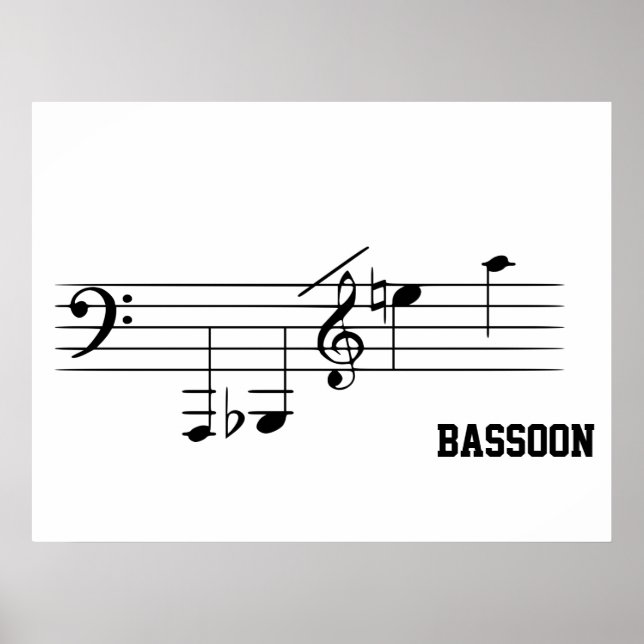 Uppspelningsområde för baslivsmedel poster (Framsidan)