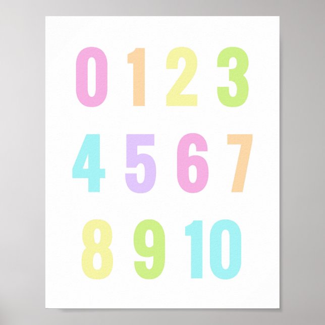 Uppspelningsrum för Bright Pastel Number Poster (Framsidan)