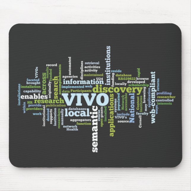 Upptäck VIVO Mousepad Musmatta (Framsidan)