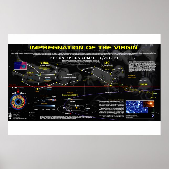 Upptäckt 12 tecken - Impregnering av jungfrun Poster (Framsidan)