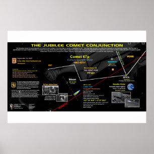 Upptäckt 12 tecken - Jubilee Comet 67p Poster