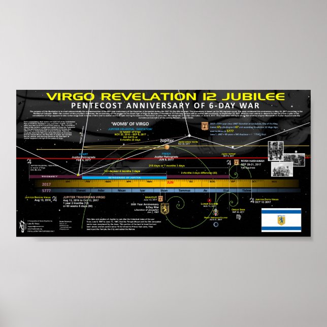 Upptäckt 12 tecken - Jubileum-år Poster (Framsidan)