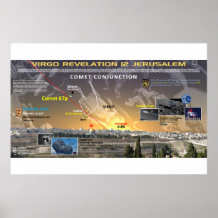 Upptäckt 12 tecken - komet 67p 3 poster