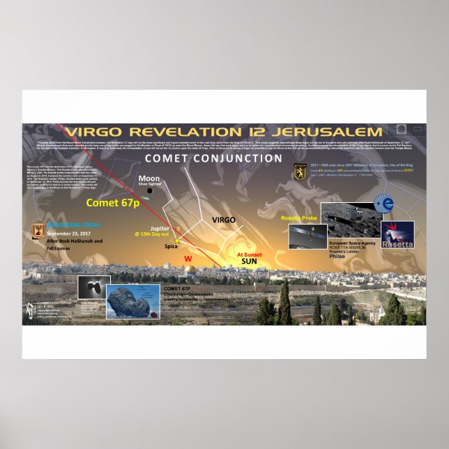 Upptäckt 12 tecken - komet 67p 3 poster (Framsidan)