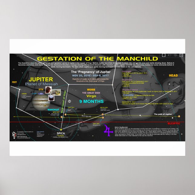 Upptäckt 12 tecken - Manchild 3 Poster (Framsidan)