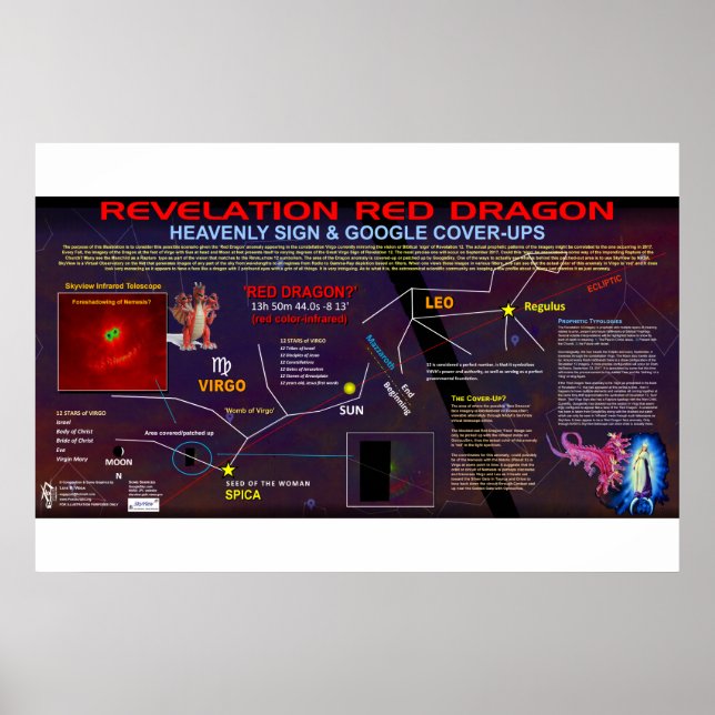 Upptäckt 12 tecken poster (Framsidan)