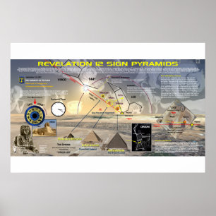 Upptäckt 12 tecken - Underbar pyramidjustering Poster