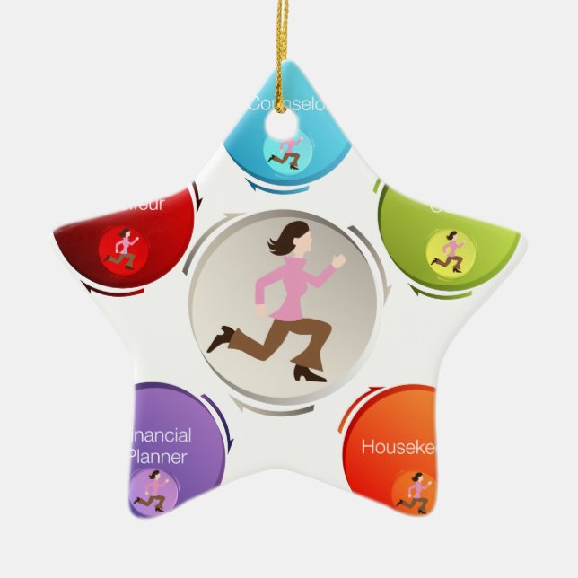 Upptagen mamma julgransprydnad keramik (Framsidan)