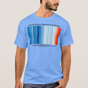 Uppvärmning av Rand för planeten från 18502019 T Shirt
