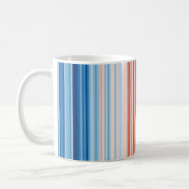 Uppvärmning Rand 1901-2020 - Mexiko Kaffemugg