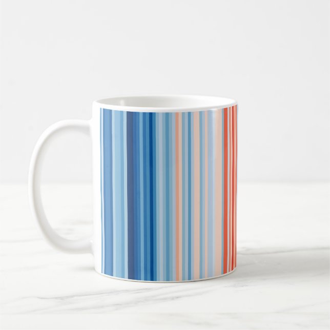 Uppvärmning Rand 1901-2020 - Mexiko Kaffemugg (Vänster)