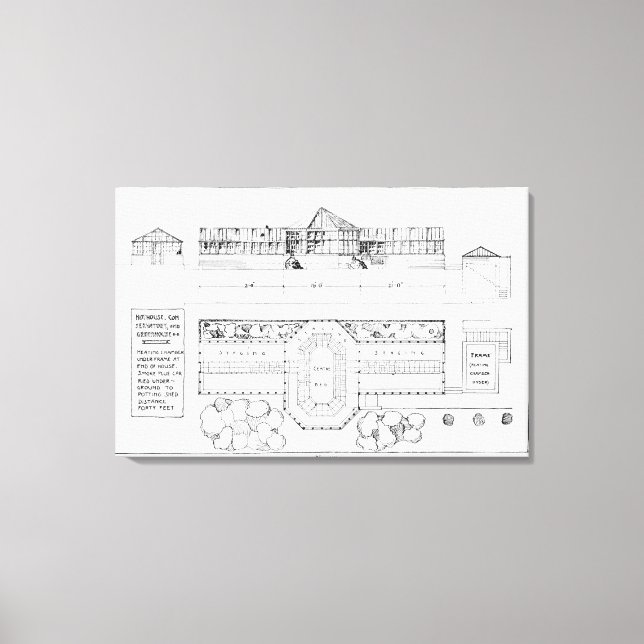 Uppvärmningssystem för ett hus, ett konservatorisk canvastryck (Framsida)