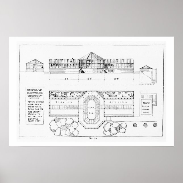 Uppvärmningssystem för ett hus, ett konservatorisk poster (Framsidan)