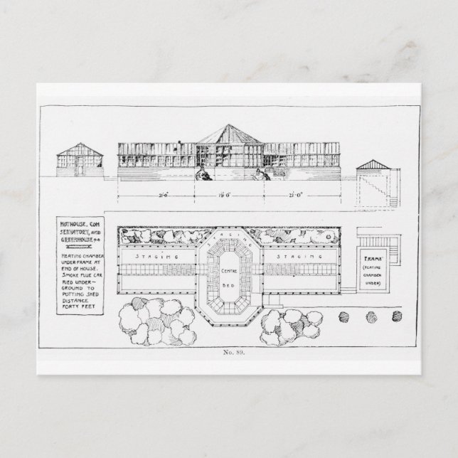 Uppvärmningssystem för ett hus, ett konservatorisk vykort (Framsida)