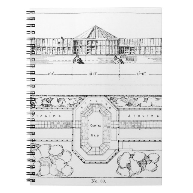 Uppvärmningsystem för ett drivhus, en drivhus och anteckningsbok med spiral (Framsidan)