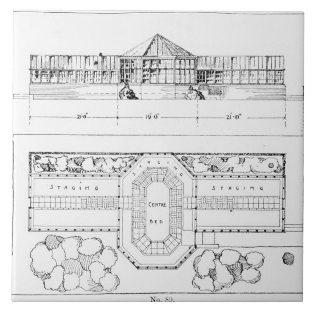 Uppvärmningsystem för ett drivhus, en drivhus och kakelplatta (Framsidan)