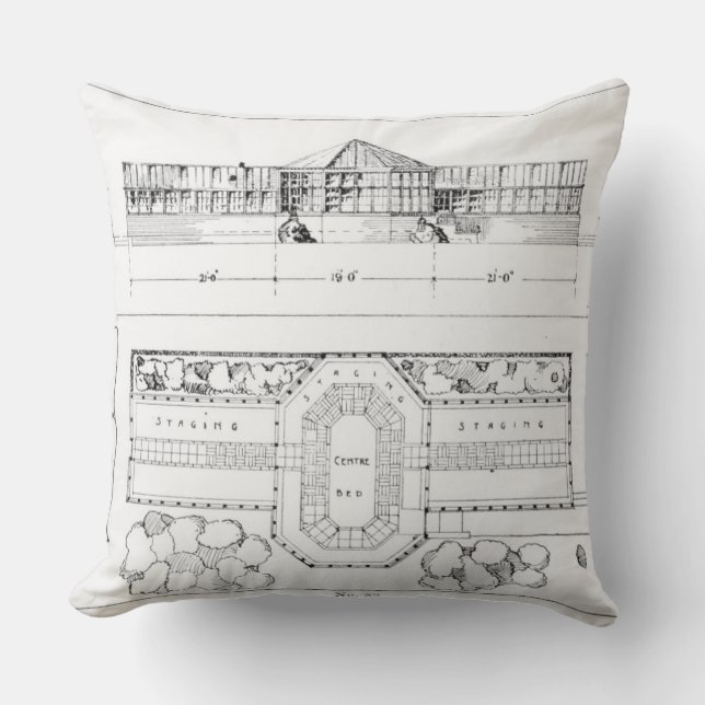 Uppvärmningsystem för ett drivhus, en drivhus och kudde (Framsida)