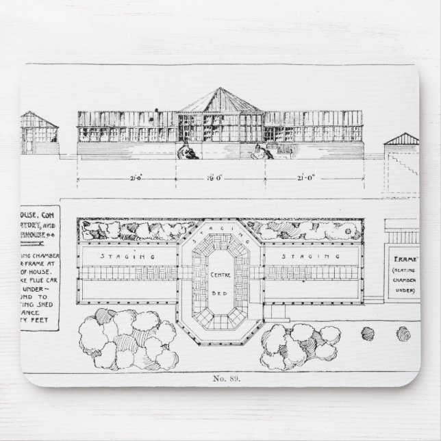 Uppvärmningsystem för ett drivhus, en drivhus och musmatta (Framsidan)