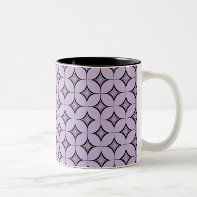 Uptown Retro Mugg, Lavender Två-Tonad Mugg (Höger)