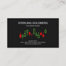 Uptrend Movement Lagrar Exchange Graph Forex Deale Visitkort