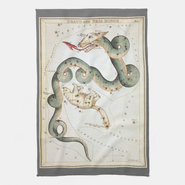 Urania's Mirror, Antik Astronomi Himmelskarta Kökshandduk (Vertikal)
