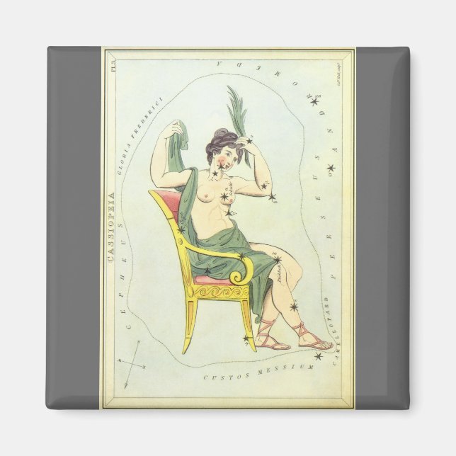 Urania's Mirror, Antik Astronomi Himmelskarta Magnet (Framsidan)