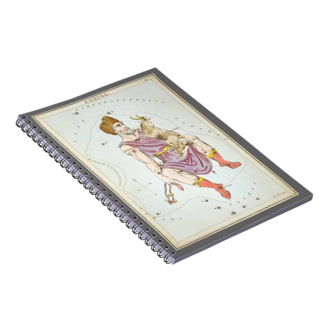 Urania's spegel, antikt astronomiskt kartverk över anteckningsbok (Högra Sidan)