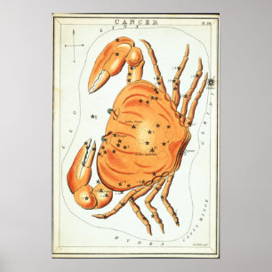 Uranias Spegel - Cancer Poster