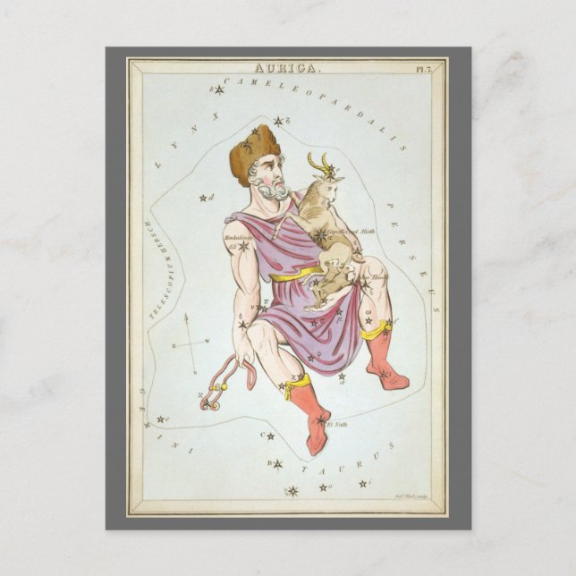 Uranias Spegel, Vintage astronomi Celestial Karta Vykort (Framsida)