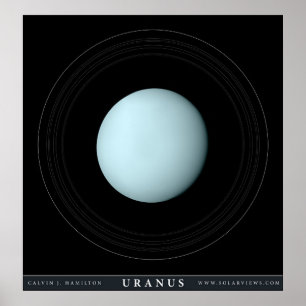 Uranus planet poster