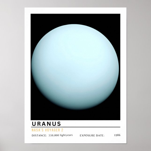 Uranus Planet Rymdutbildning Poster (Framsidan)
