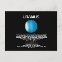 Uranus vykort