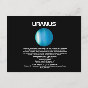 Uranus vykort