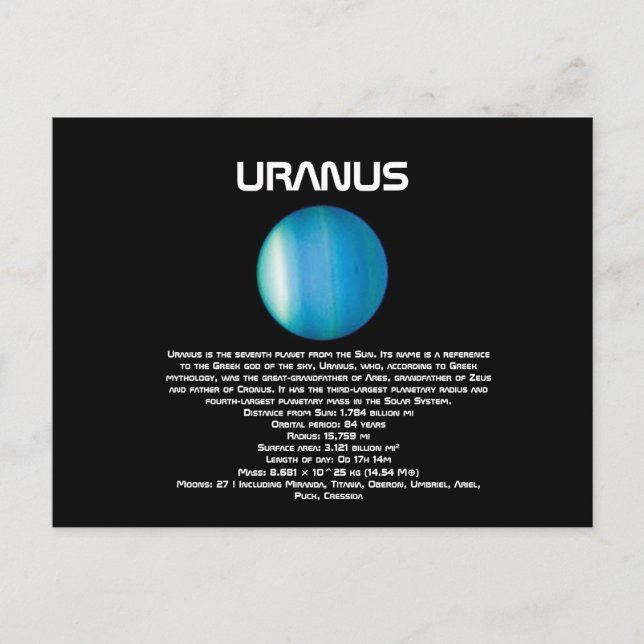 Uranus vykort (Framsida)