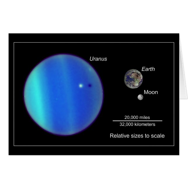 UranusSizeRelativeToEarthAndMoon-2006-42 Hälsningskort (Framsidan Horizontal)