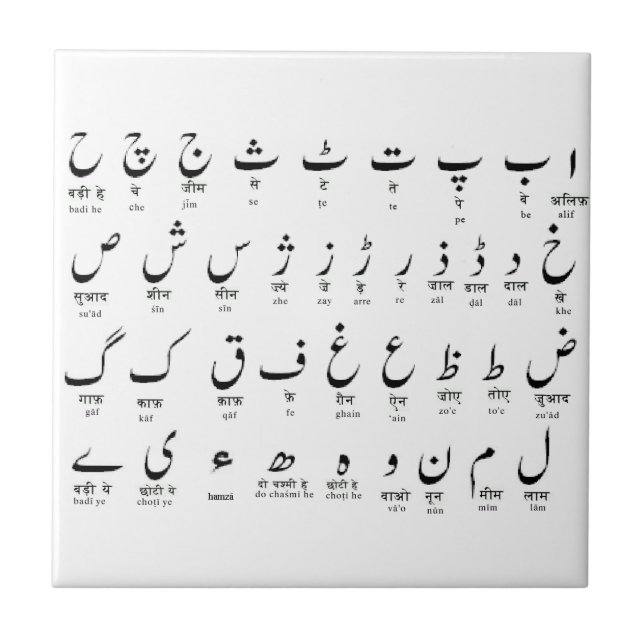 Urduen Aphabet belägger med tegel Kakelplatta (Framsidan)