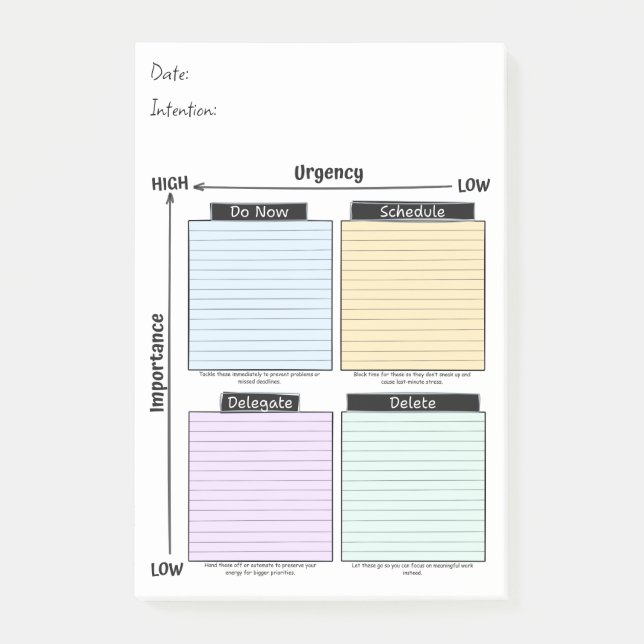 Urgent Important, Eisenhower Matrix Post-It Notes Block (Framsida)