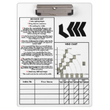 Urklipp för målenhet (med styrkort)