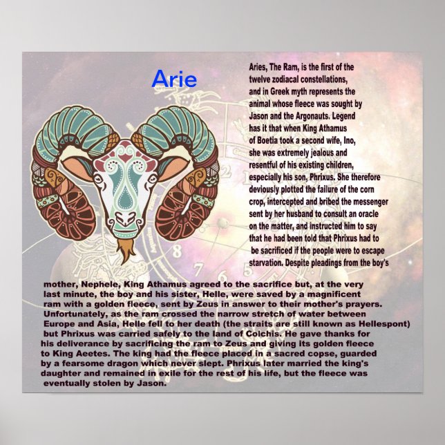 Ursprung Arie Poster (Framsidan)