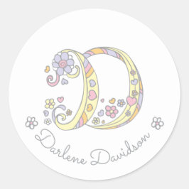 Ursprungliga ID-namnsmärken för det egna namnet i Runt Klistermärke