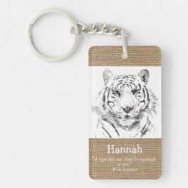 Ursprungliga vattenfärger Tiger Year Zodiac burlap