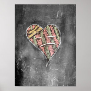 Ursprungligt krita på köksskåp poster