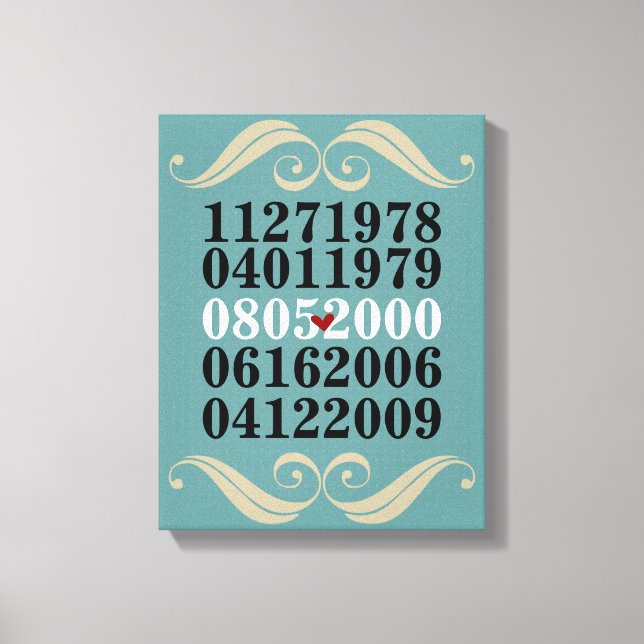 Ursprungligt Speciellt Data Canvastryck (Framsida)