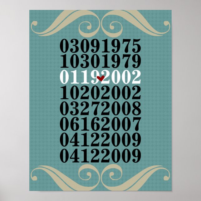 Ursprungligt Speciellt Data Poster (Framsidan)